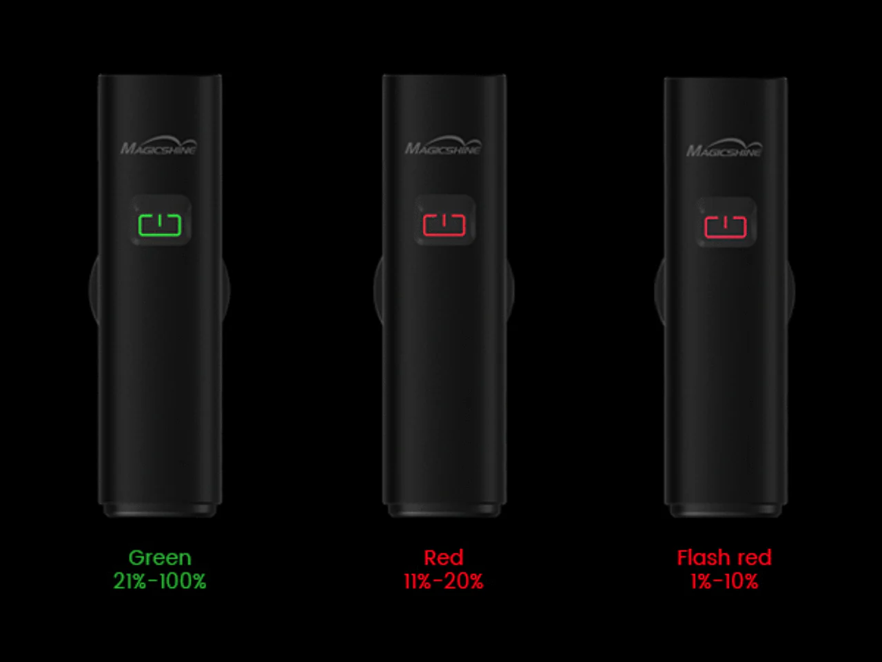 ALLTY 1000 Lightweight Front Bike Light - Image 7